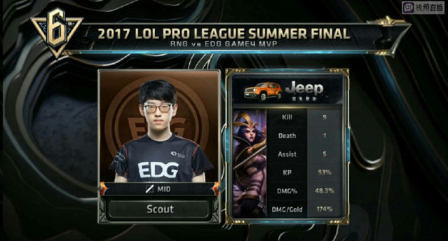 在社交媒体 在社交媒体